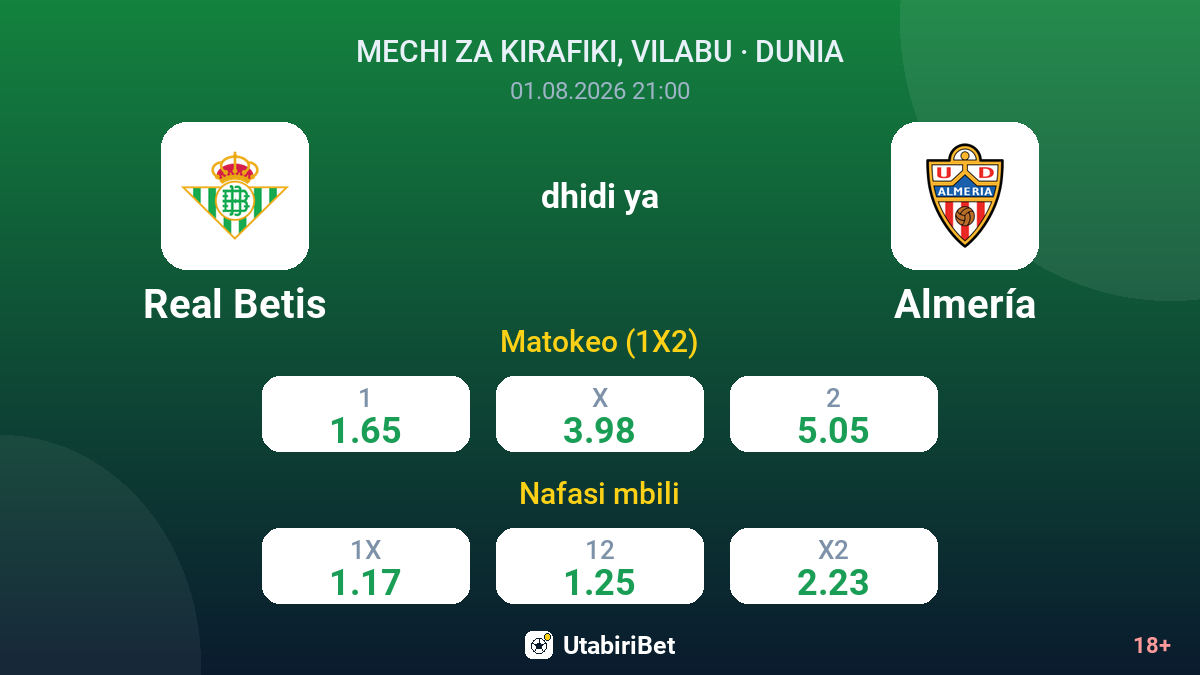 Real Betis vs Almería — odds