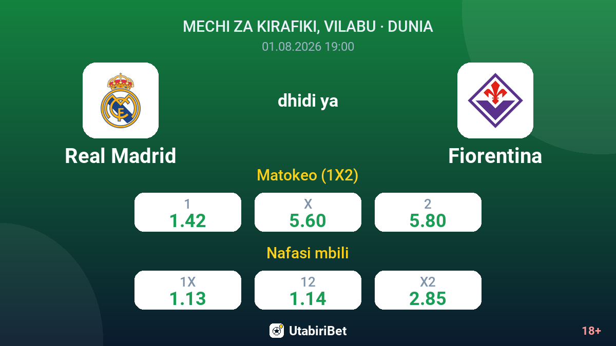 Real Madrid vs Fiorentina — odds