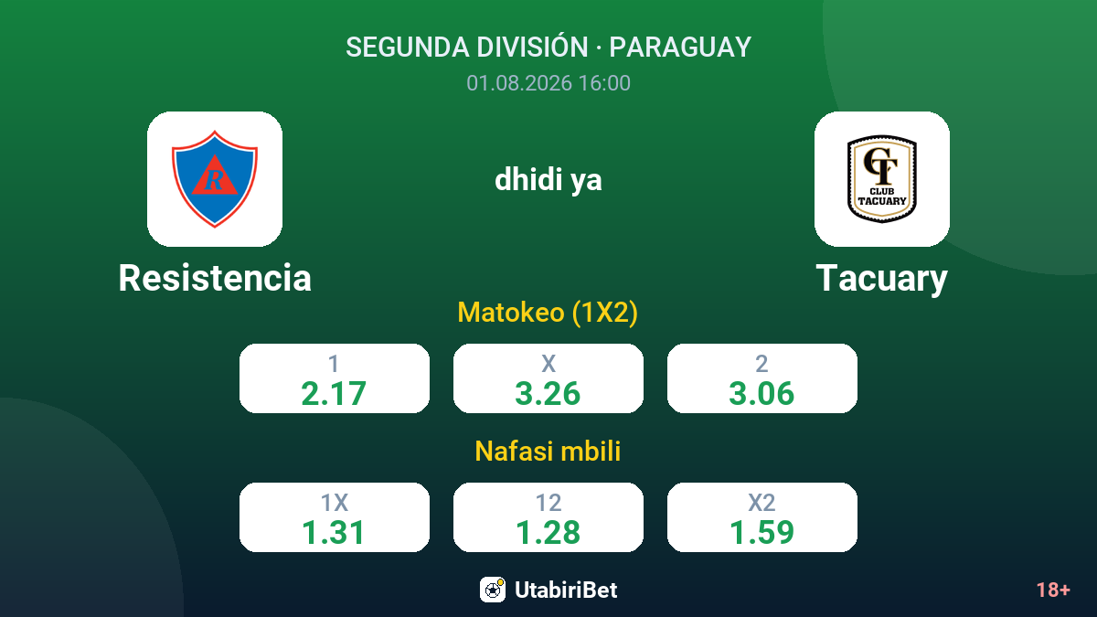 Resistencia vs Tacuary — odds