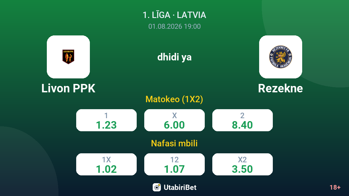 Livon PPK vs Rezekne — odds