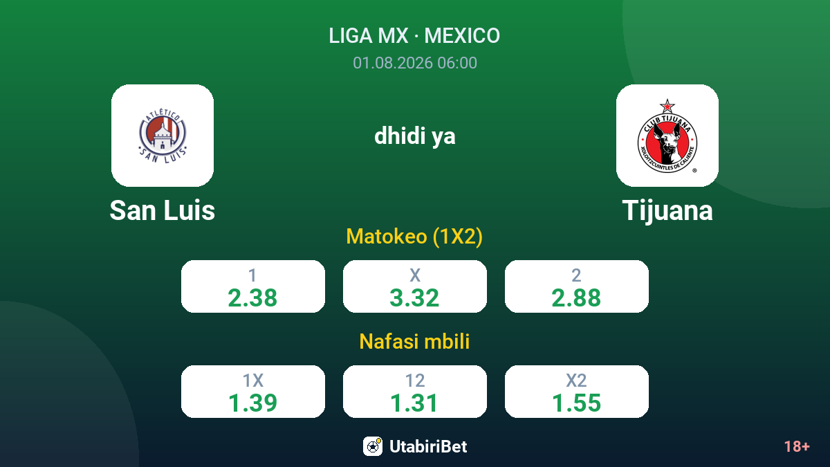 San Luis vs Tijuana — odds