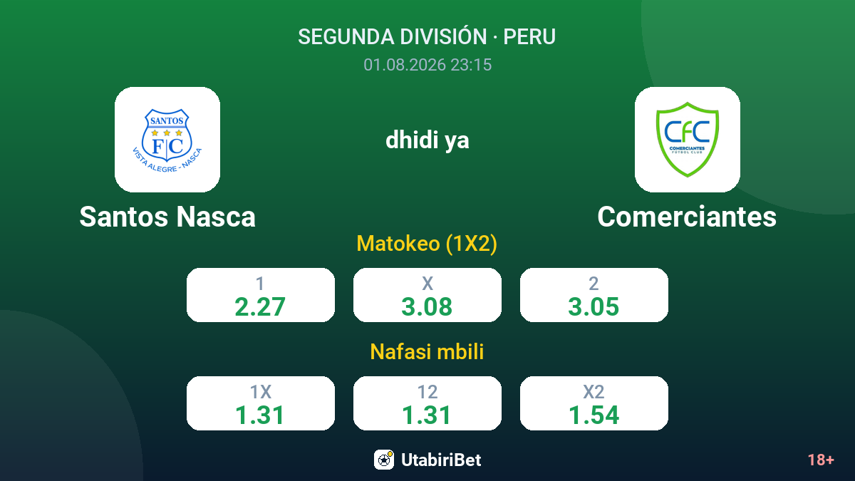 Santos Nasca vs Comerciantes — odds