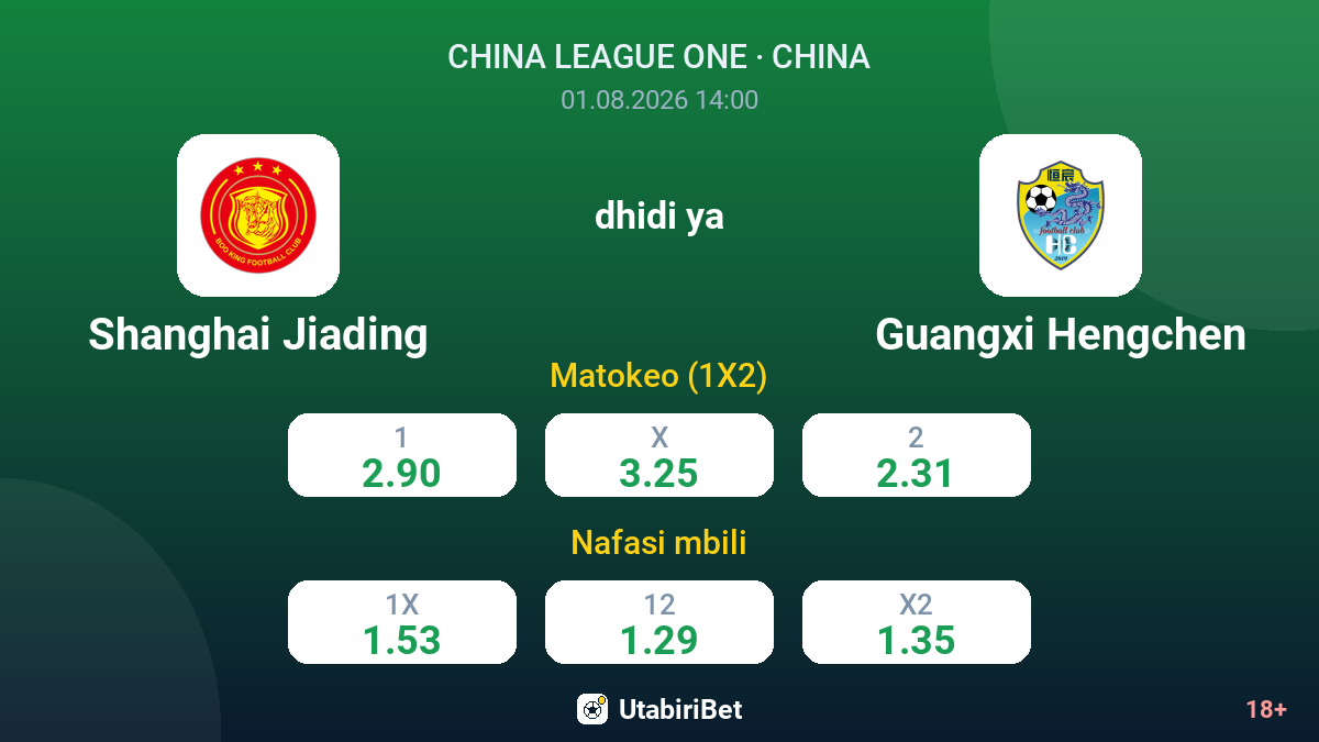 Shanghai Jiading vs Guangxi Hengchen — odds