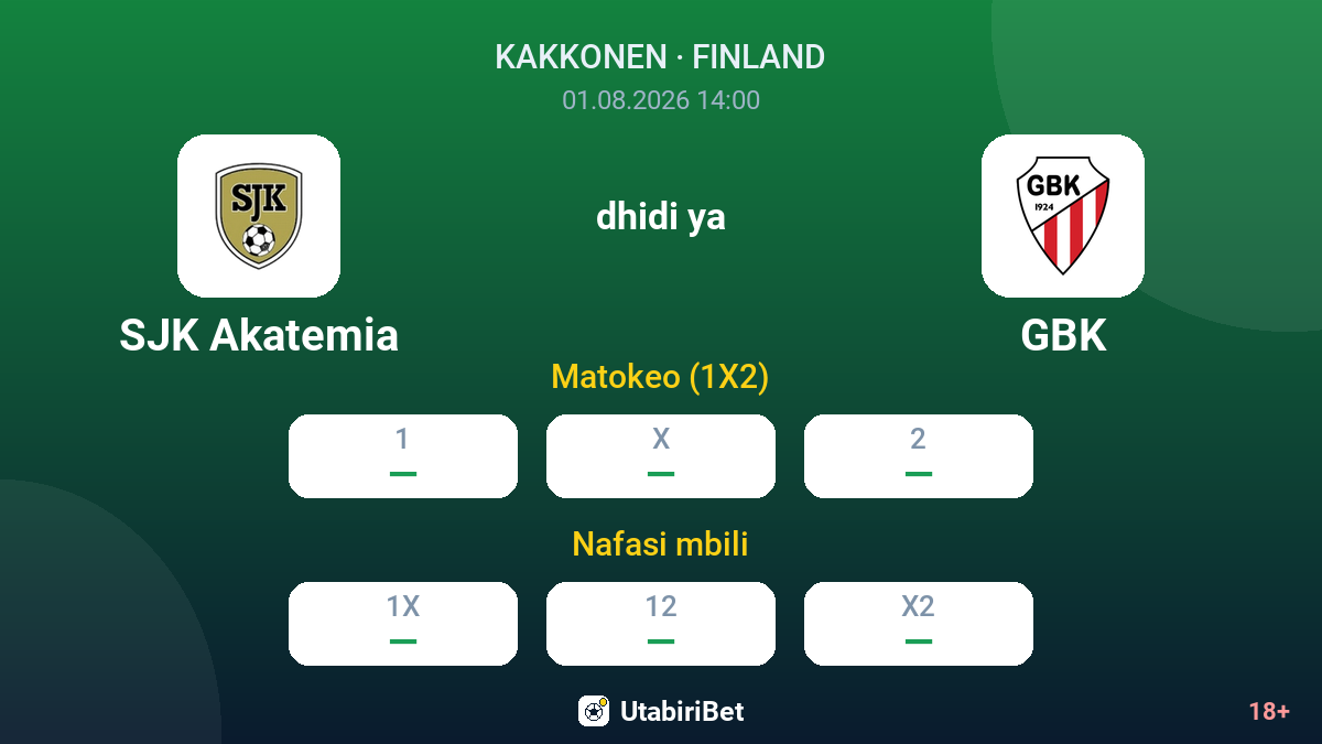 SJK Akatemia vs GBK — odds