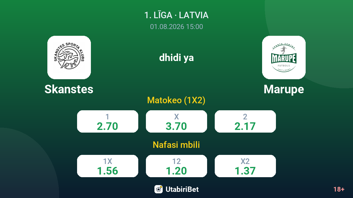 Skanstes vs Marupe — odds