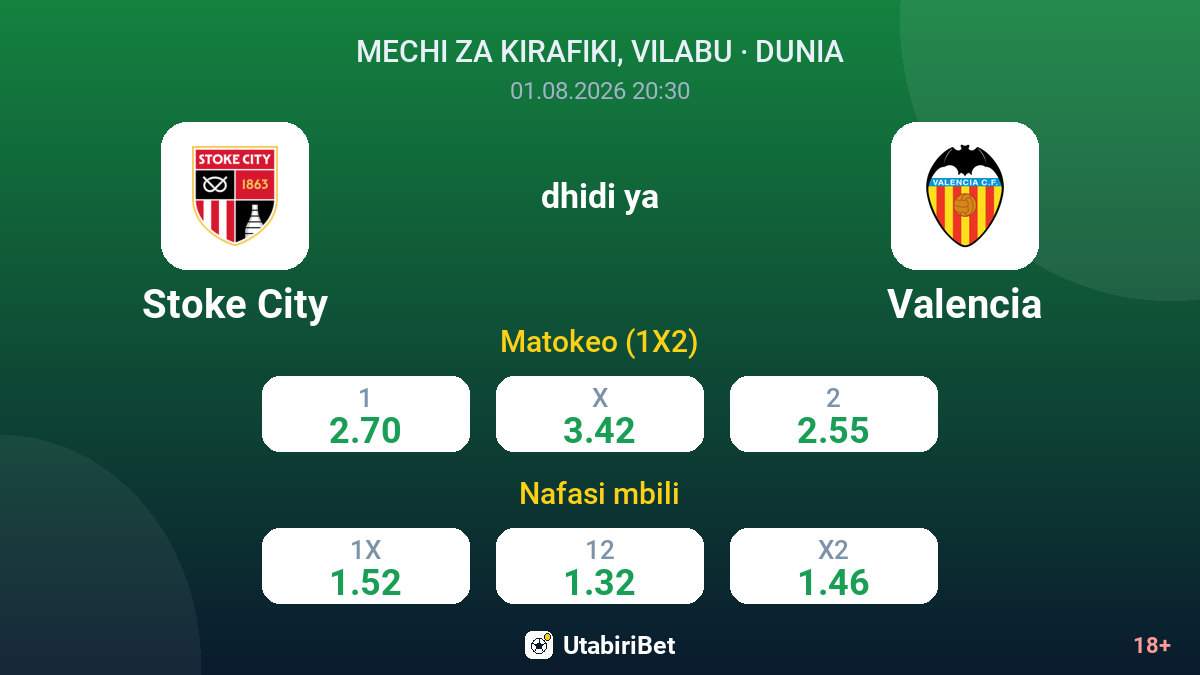 Stoke City vs Valencia — odds