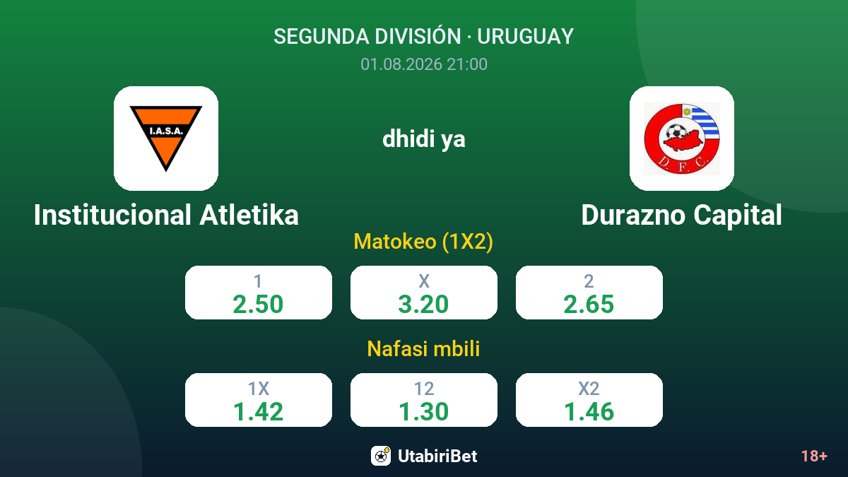 Institucional Atletika vs Durazno Capital — odds