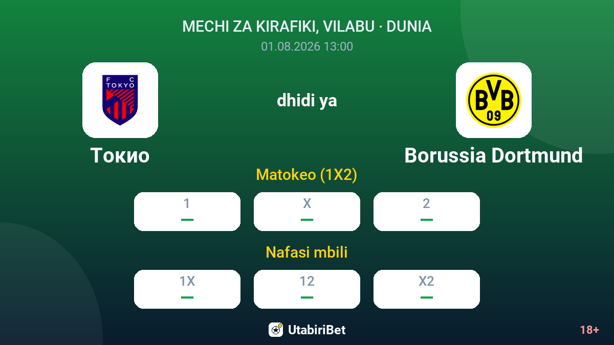 Tokyo vs Borussia Dortmund — odds