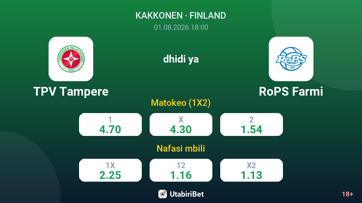 TPV Tampere vs RoPS Farmi — odds