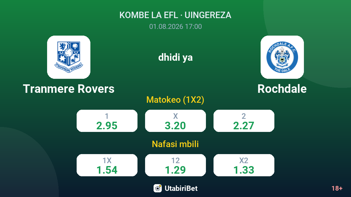 Tranmere Rovers vs Rochdale — odds
