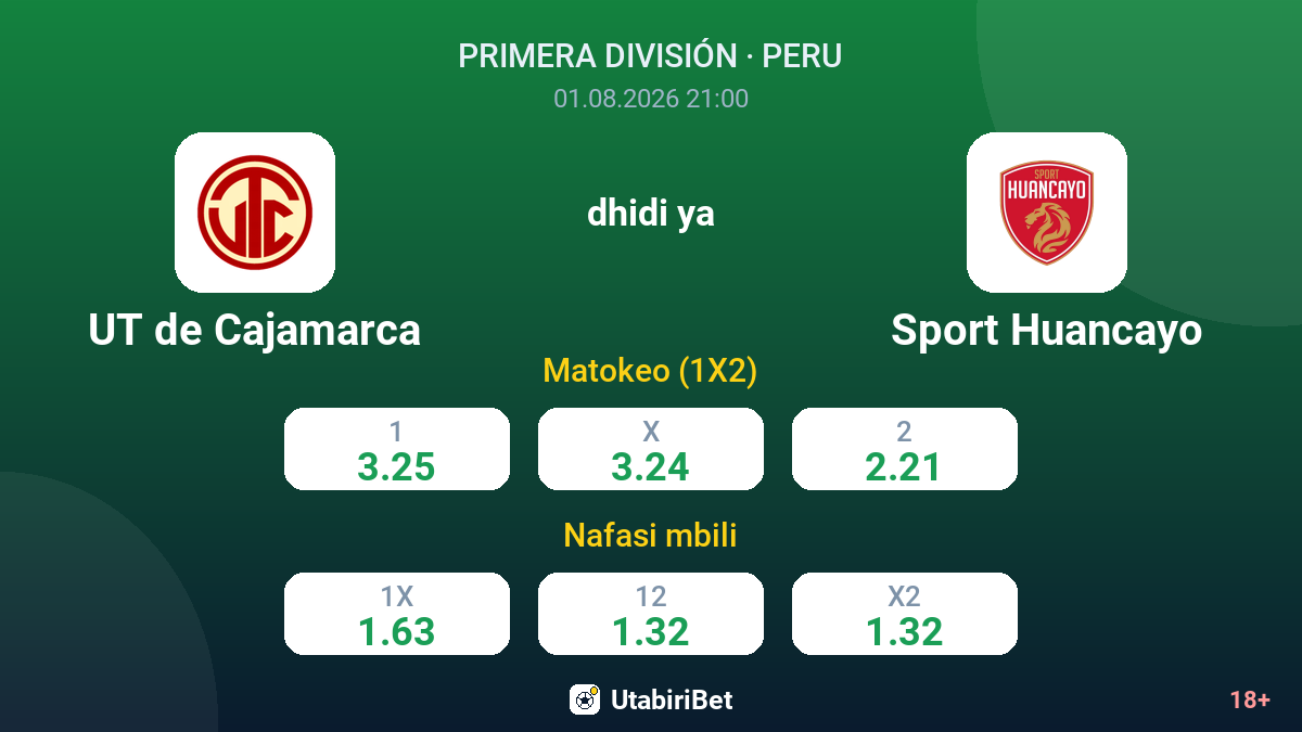 UT de Cajamarca vs Sport Huancayo — odds