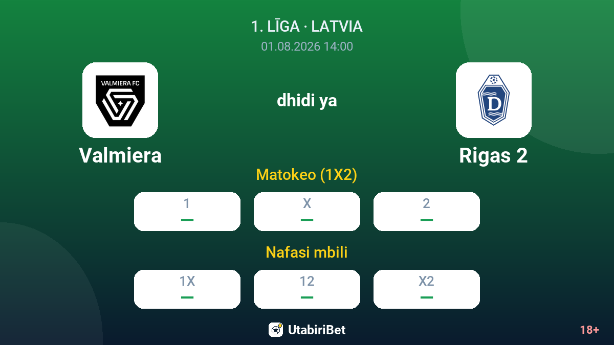 Valmiera vs Rigas 2 — odds