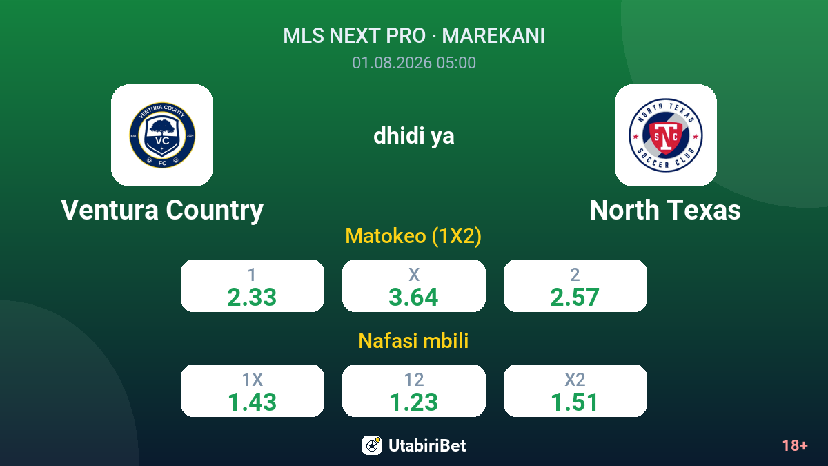 Ventura Country vs North Texas — odds