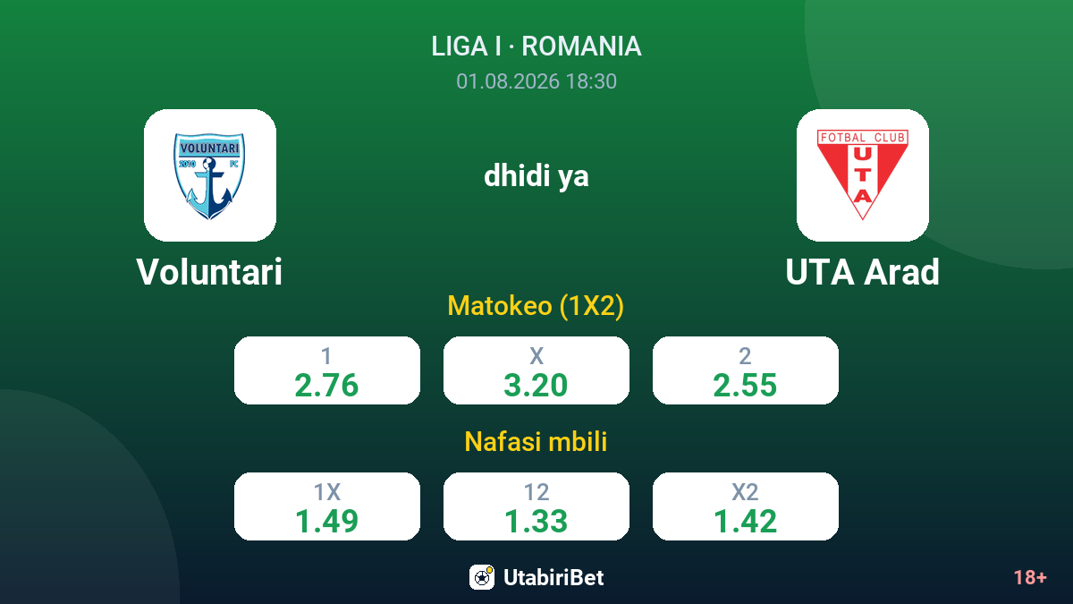 Voluntari vs UTA Arad — odds