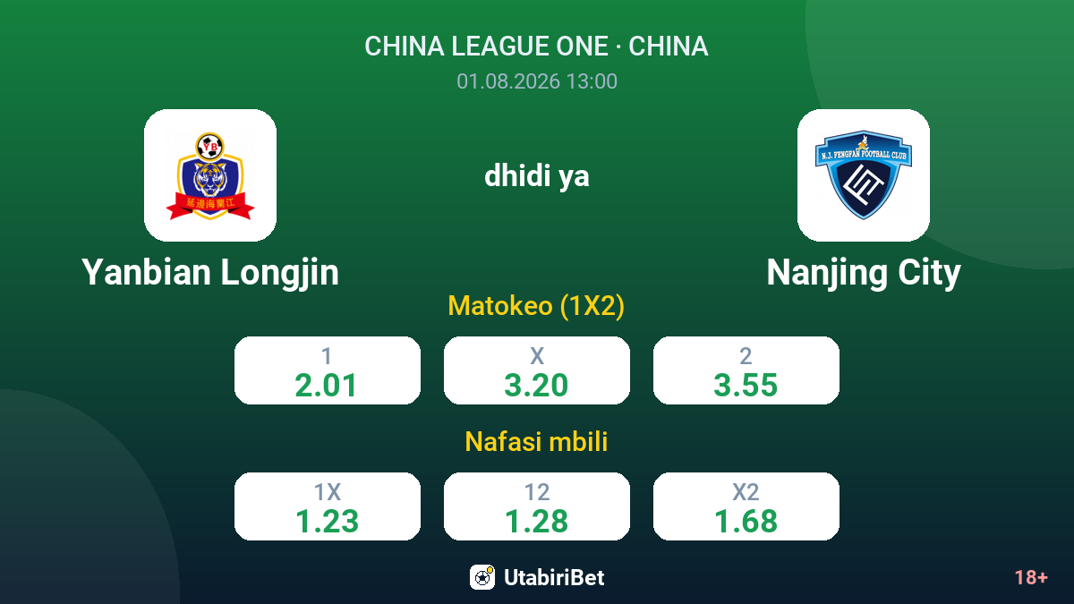Yanbian Longjin vs Nanjing City — odds