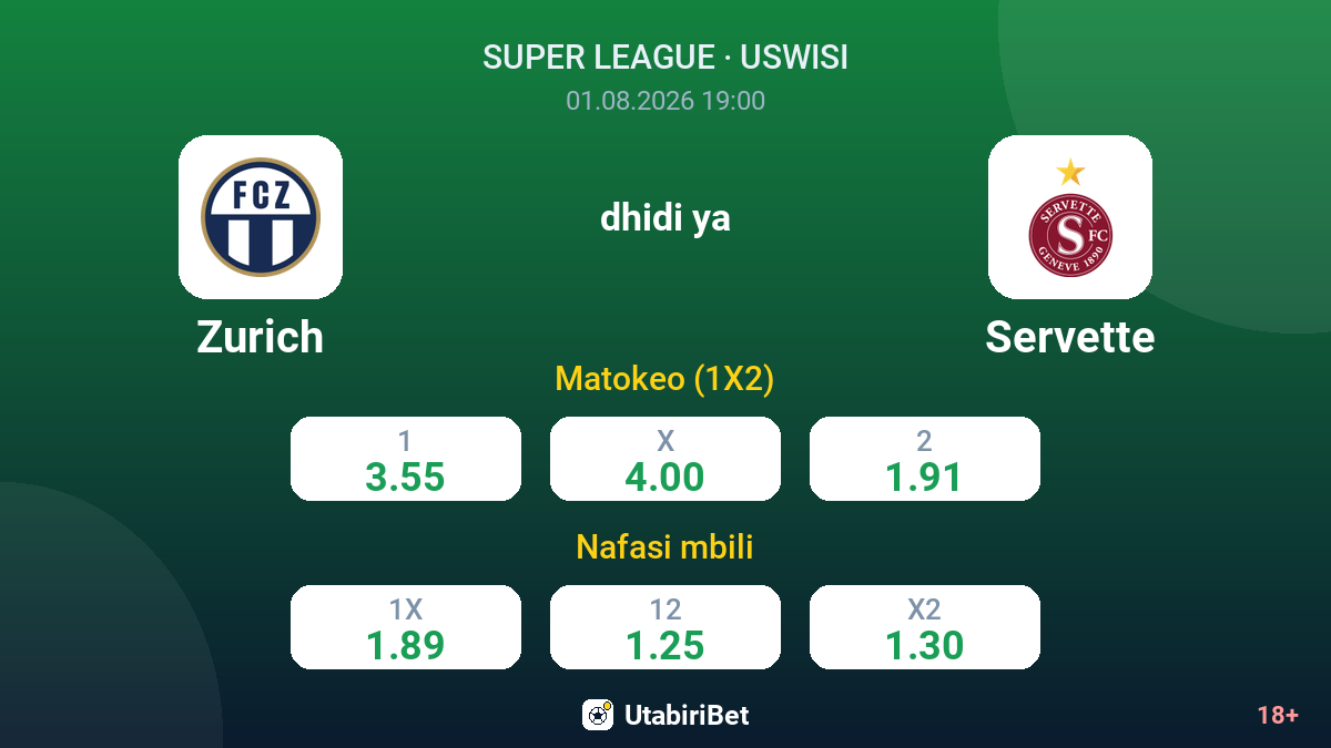 Zurich vs Servette — odds