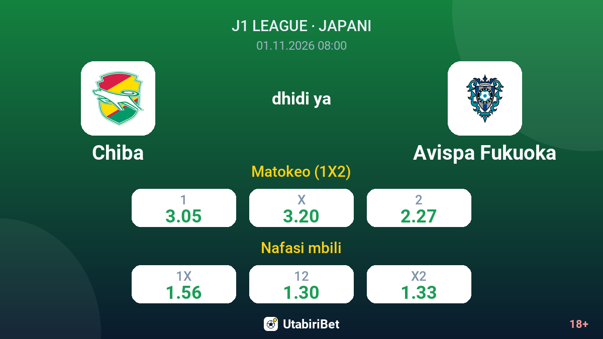 Chiba vs Avispa Fukuoka — odds