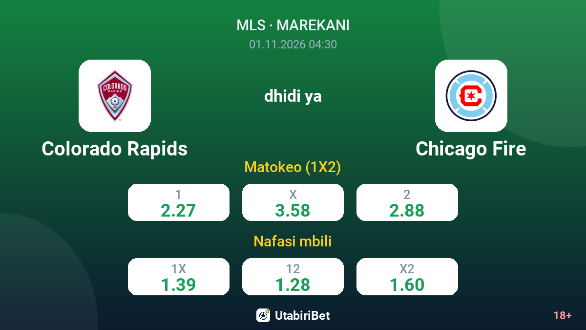 Colorado Rapids vs Chicago Fire — odds