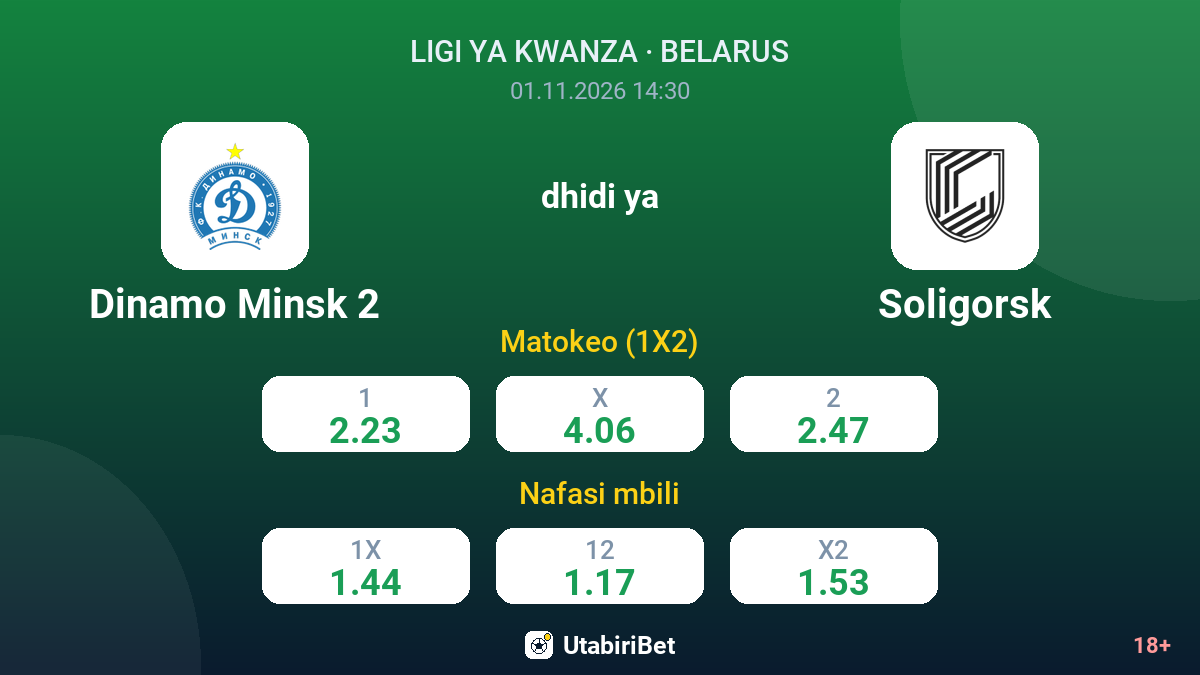 Dinamo Minsk 2 vs Soligorsk — odds