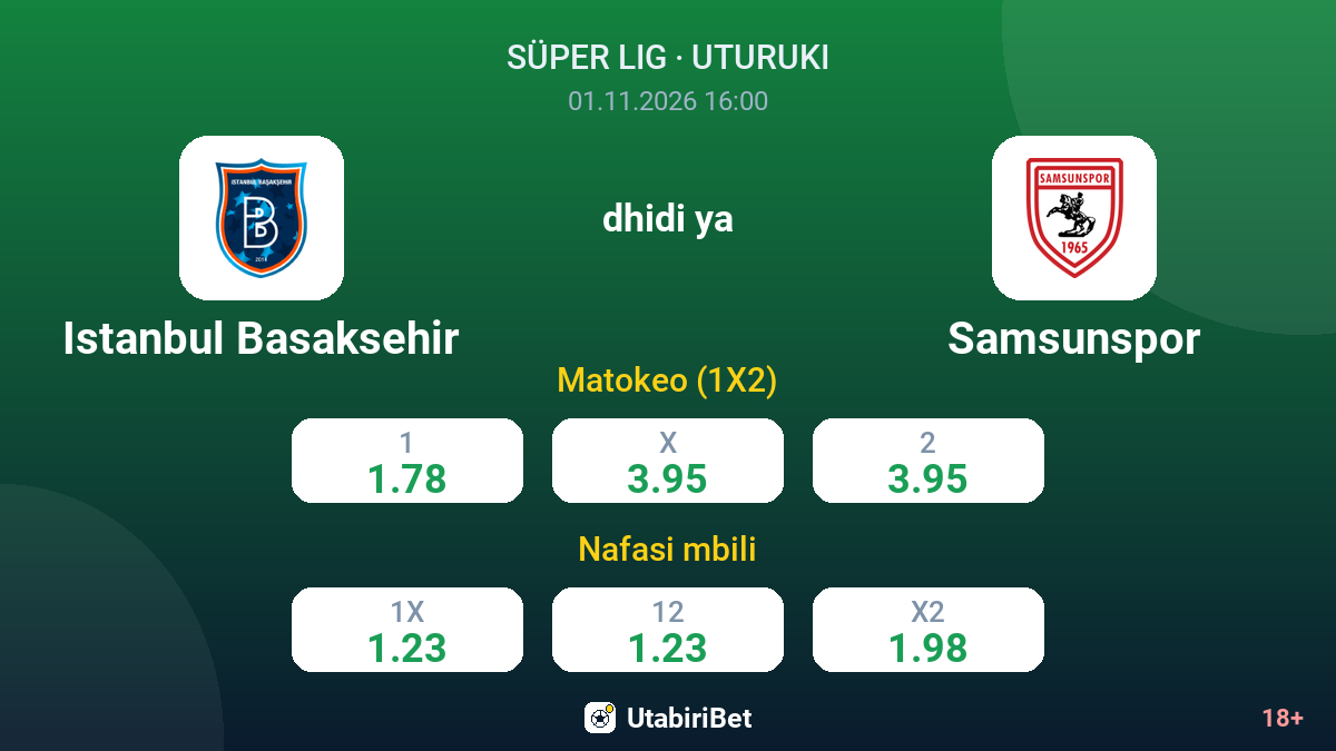 Istanbul Basaksehir vs Samsunspor — odds