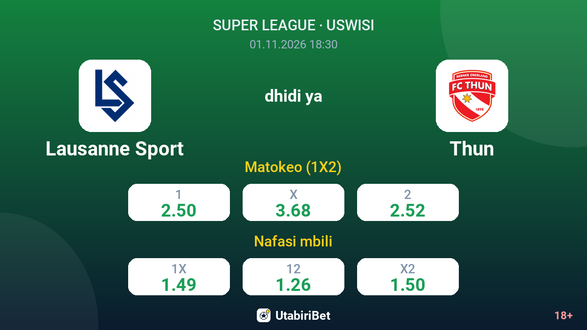 Lausanne Sport vs Thun — odds