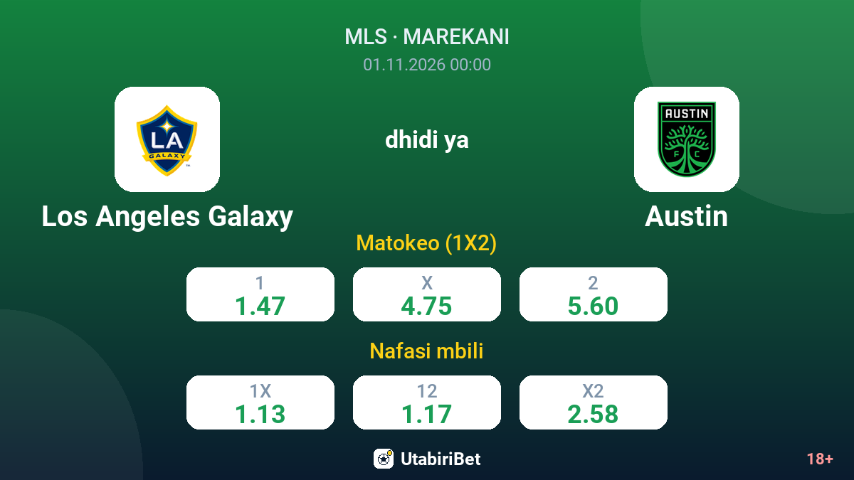 Los Angeles Galaxy vs Austin — odds