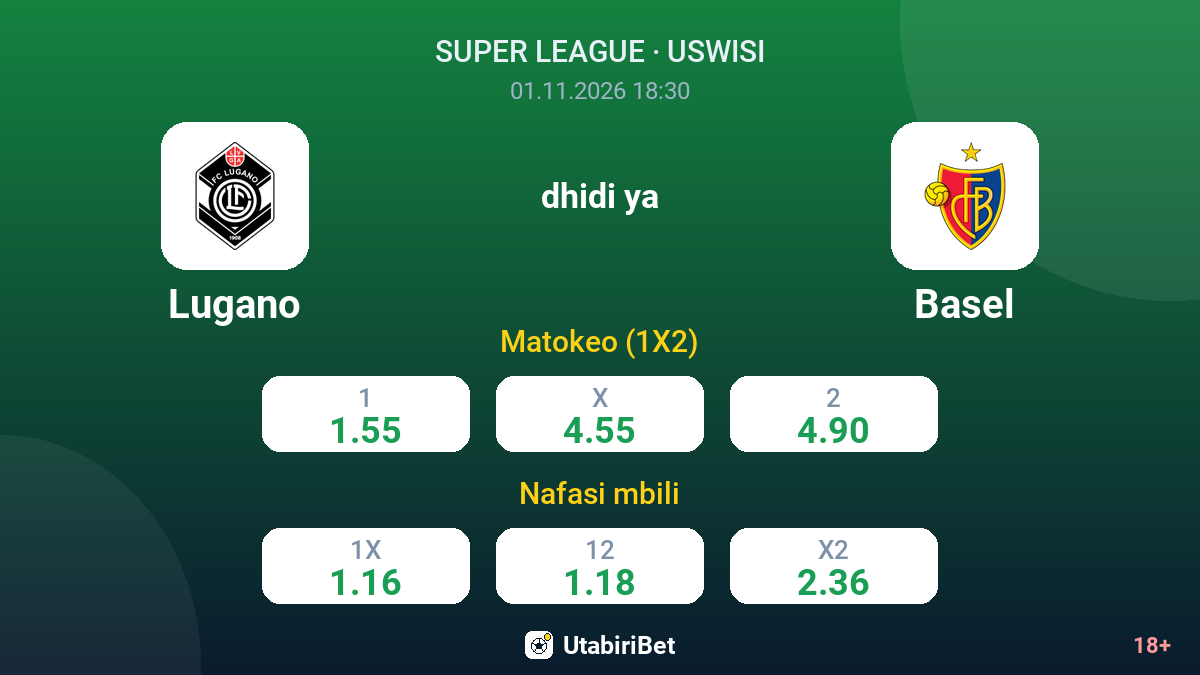 Lugano vs Basel — odds