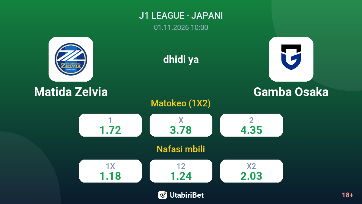 Matida Zelvia vs Gamba Osaka — odds