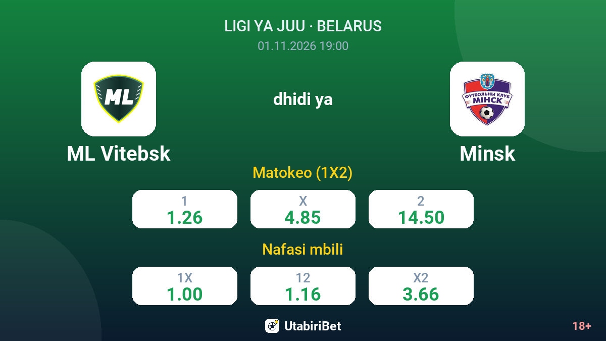 ML Vitebsk vs Minsk — odds
