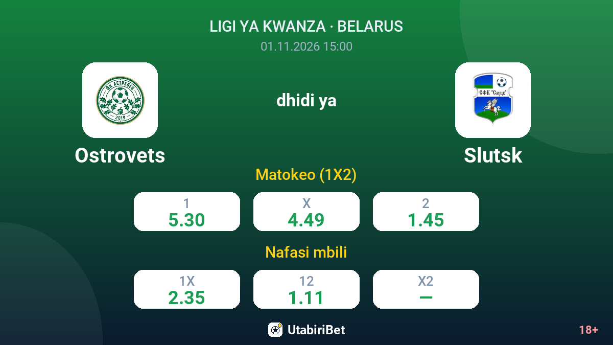 Ostrovets vs Slutsk — odds