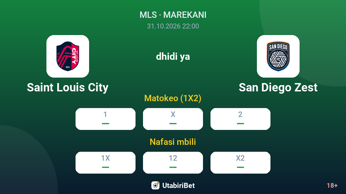 Saint Louis City vs San Diego Zest — odds