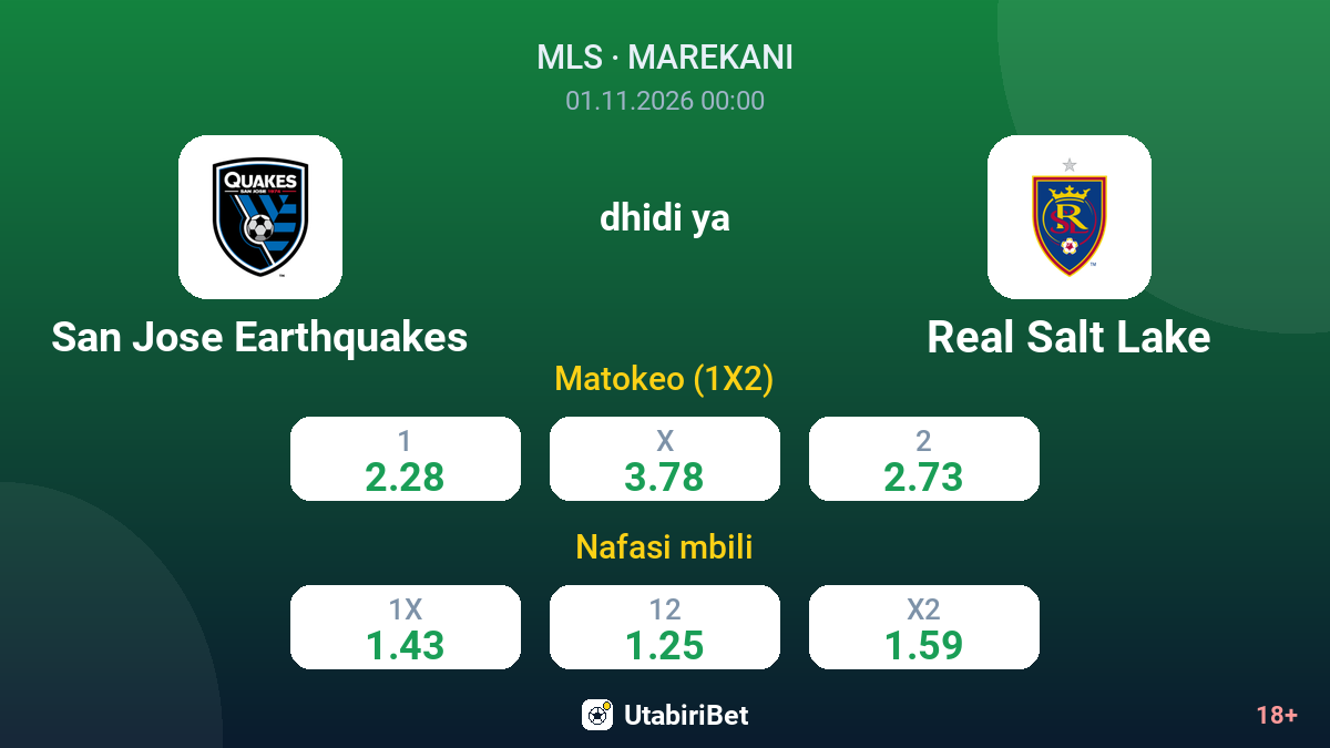 San Jose Earthquakes vs Real Salt Lake — odds