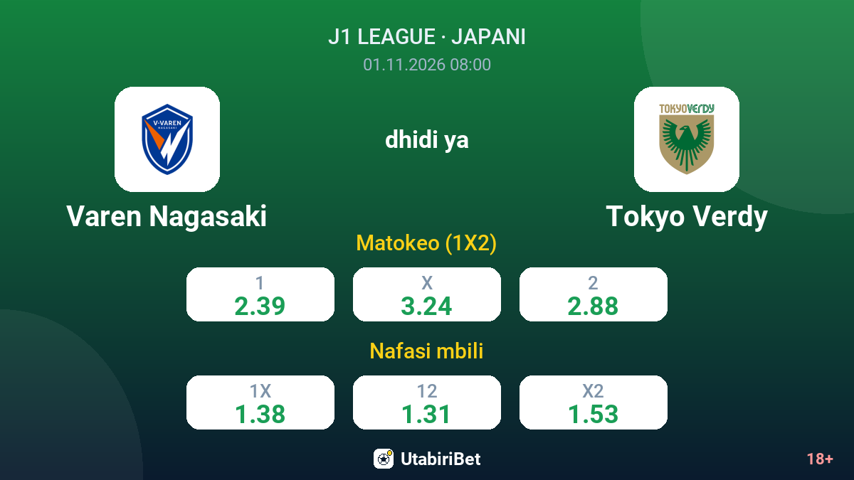 Varen Nagasaki vs Tokyo Verdy — odds
