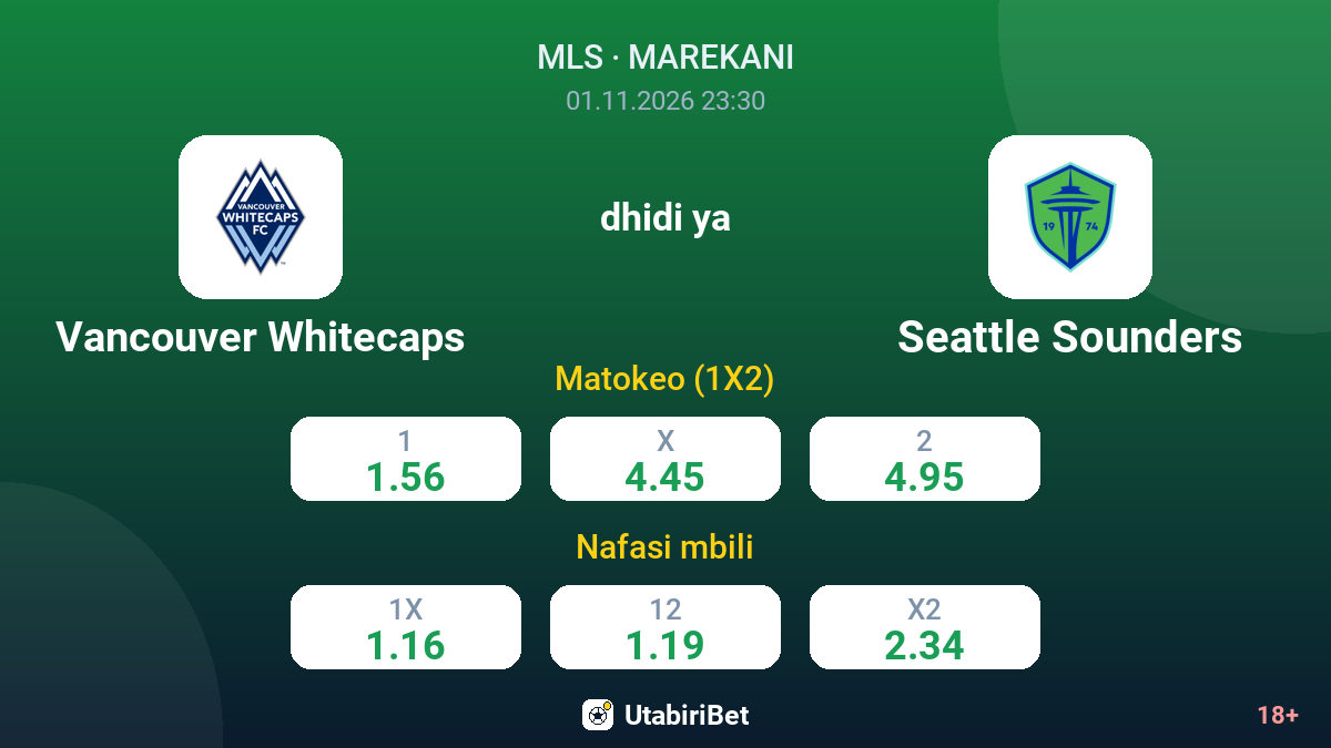 Vancouver Whitecaps vs Seattle Sounders — odds