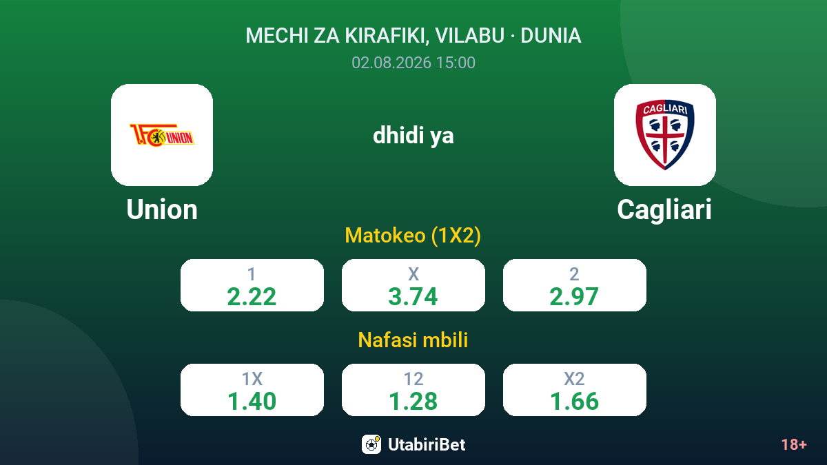 Union vs Cagliari — odds