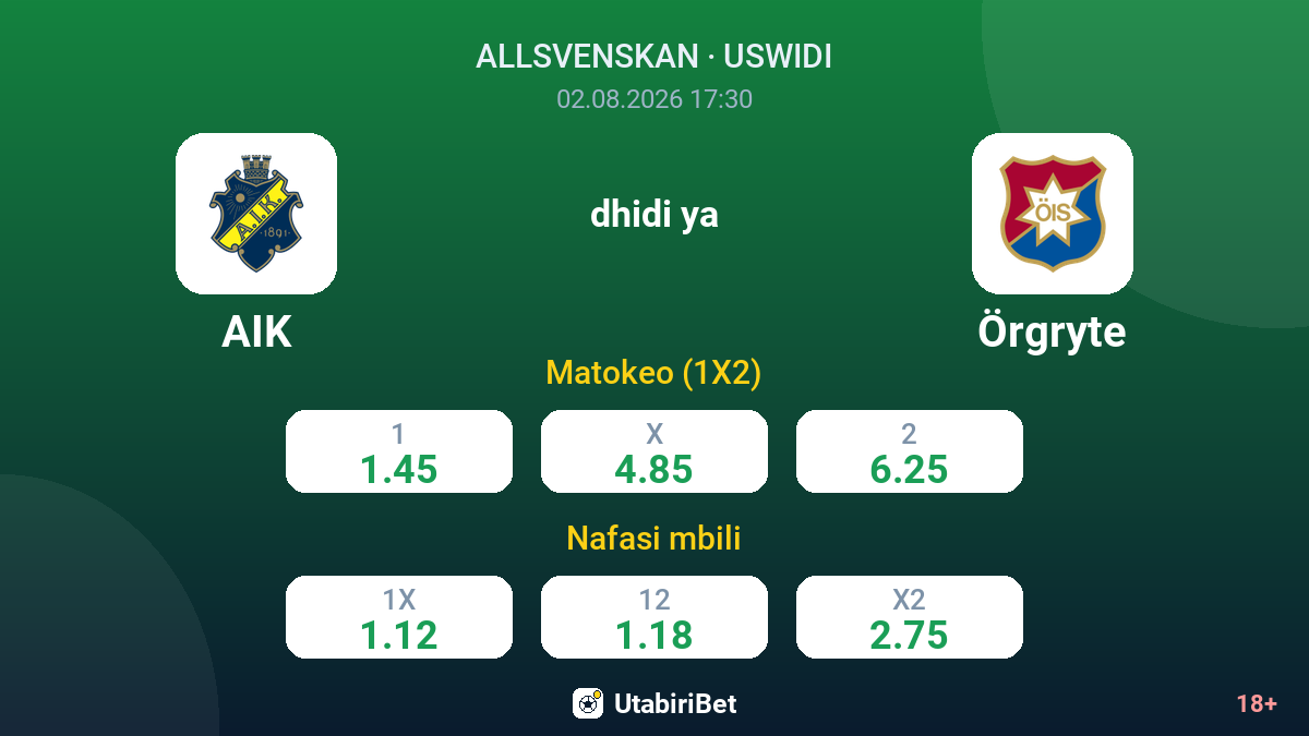 AIK vs Örgryte — odds