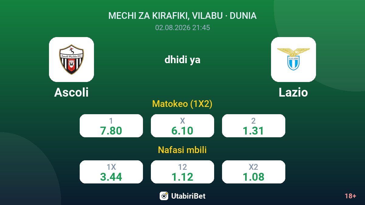 Ascoli vs Lazio — odds