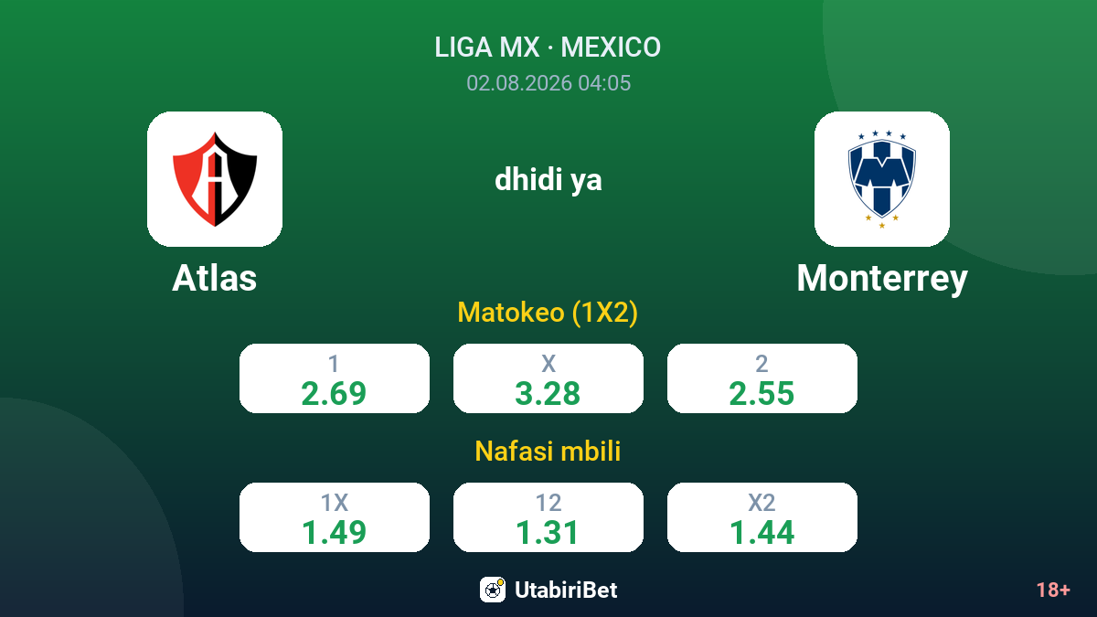 Atlas vs Monterrey — odds