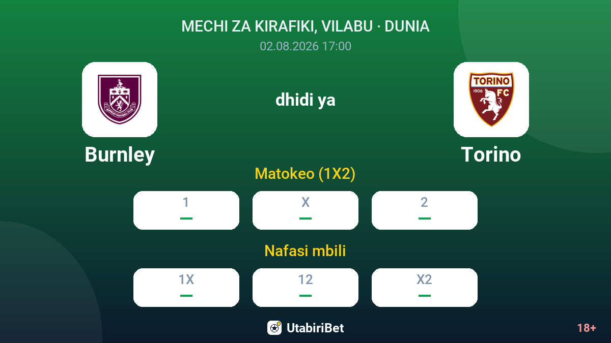 Burnley vs Torino — odds