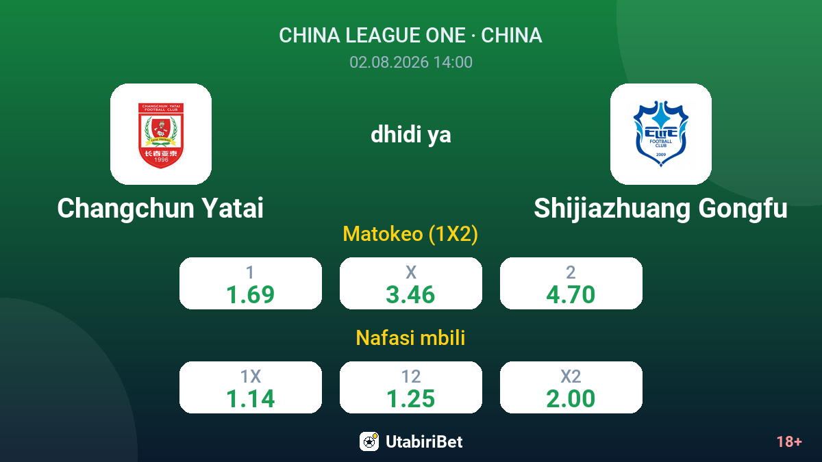 Changchun Yatai vs Shijiazhuang Gongfu — odds
