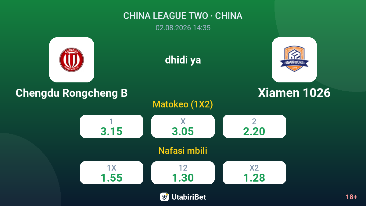 Chengdu Rongcheng B vs Xiamen 1026 — odds