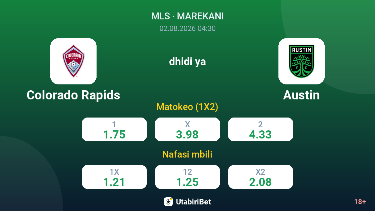 Colorado Rapids vs Austin — odds