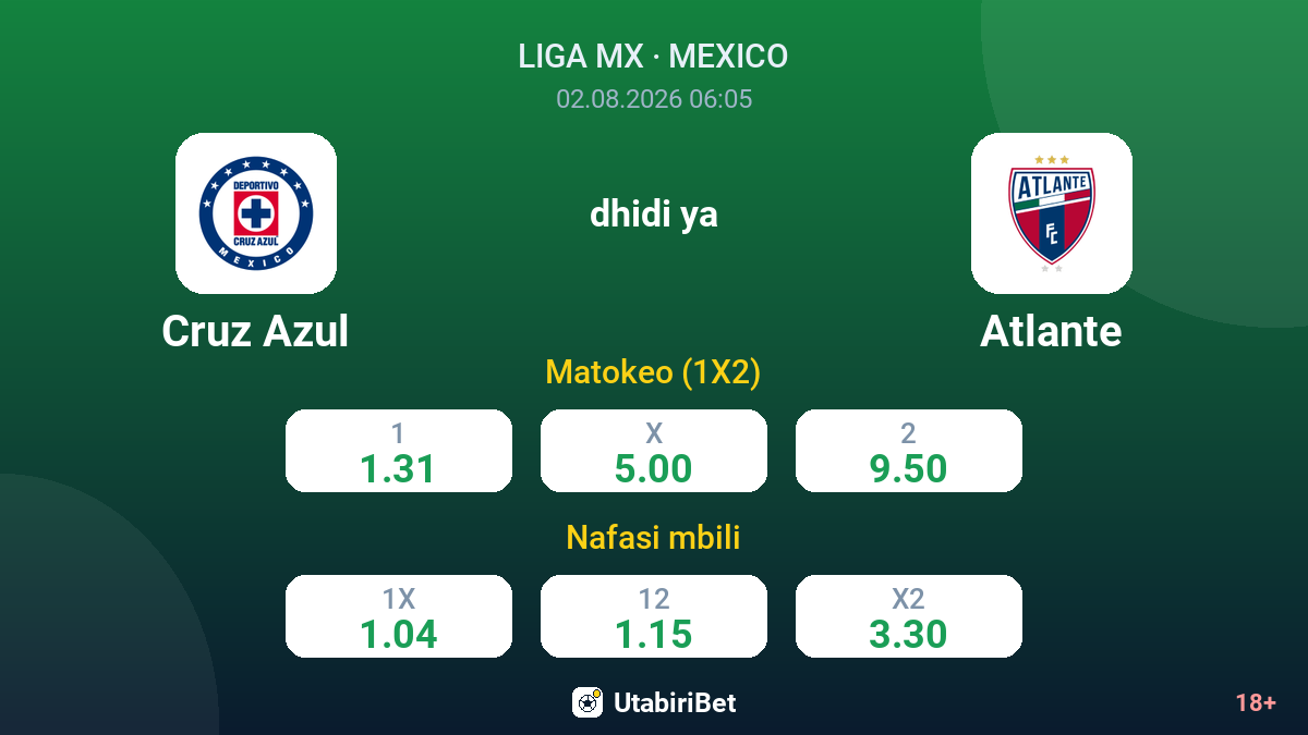 Cruz Azul vs Atlante — odds