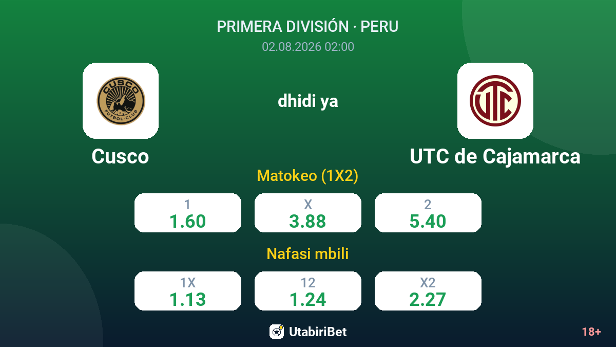 Cusco vs UTC de Cajamarca — odds
