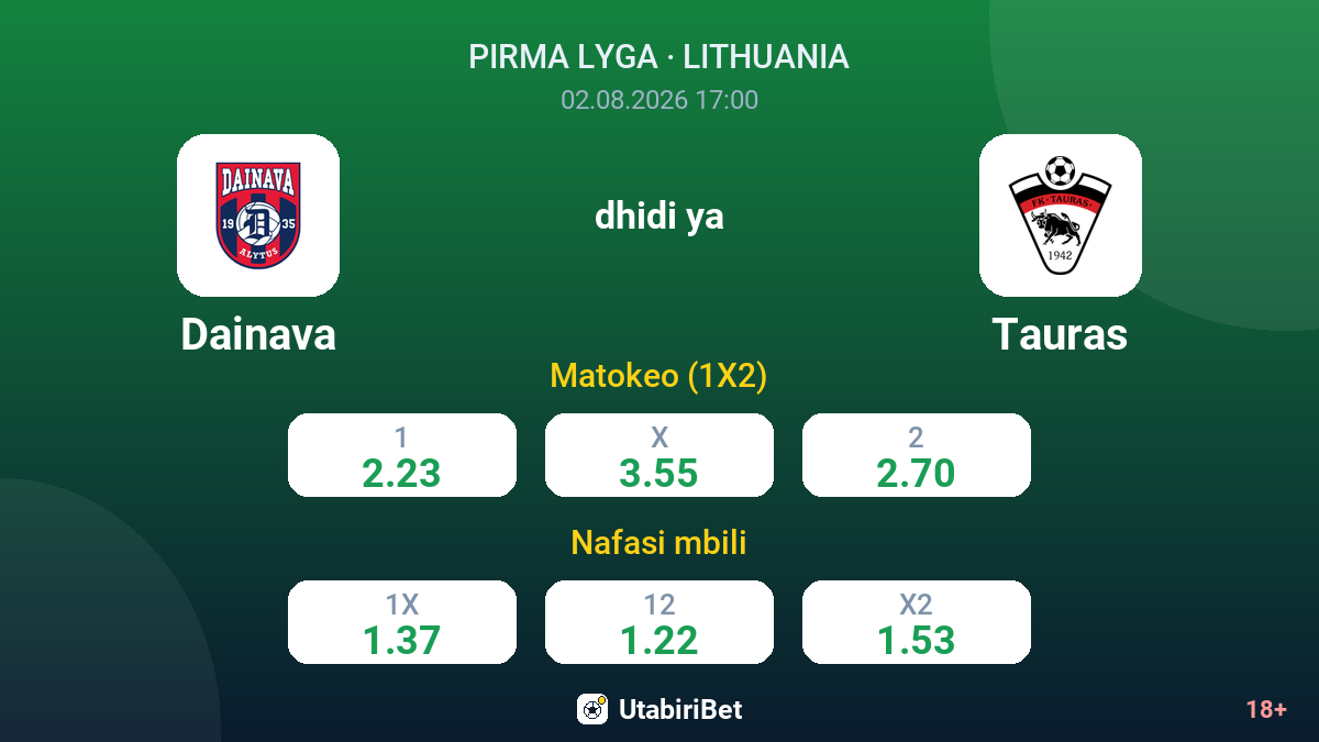Dainava vs Tauras — odds