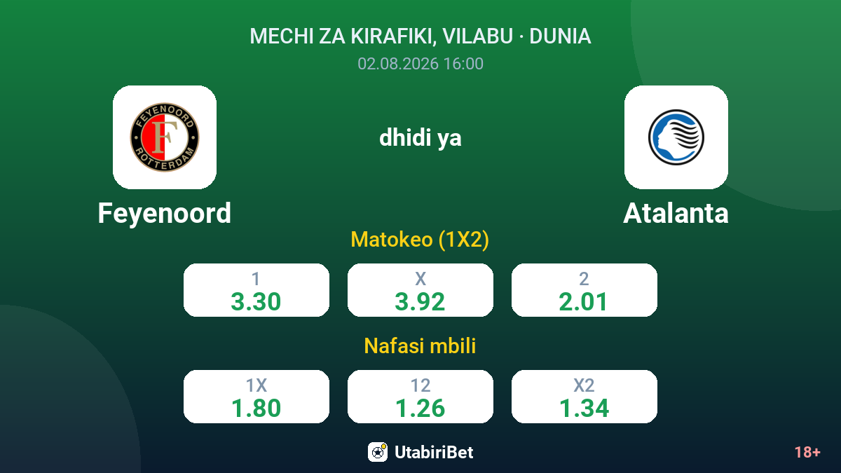 Feyenoord vs Atalanta — odds