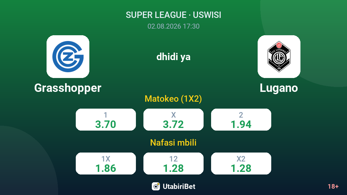 Grasshopper vs Lugano — odds