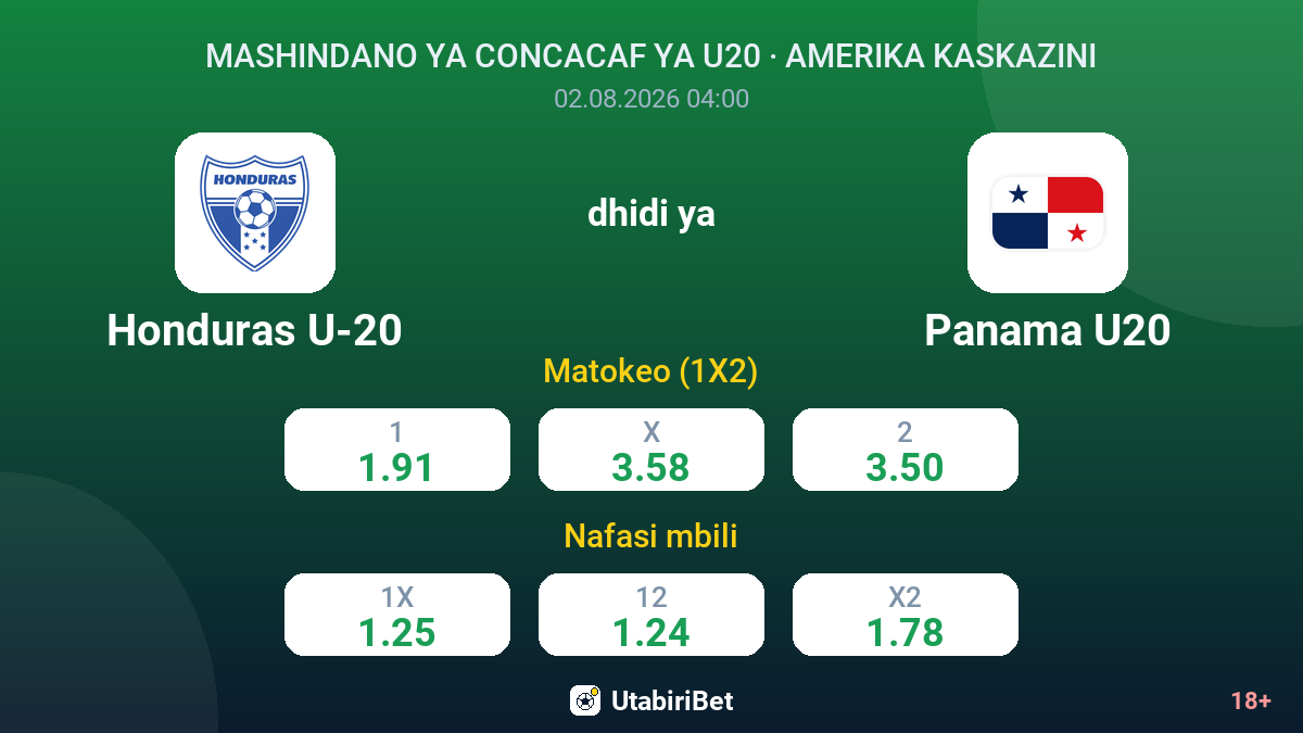 Honduras U-20 vs Panama U20 — odds