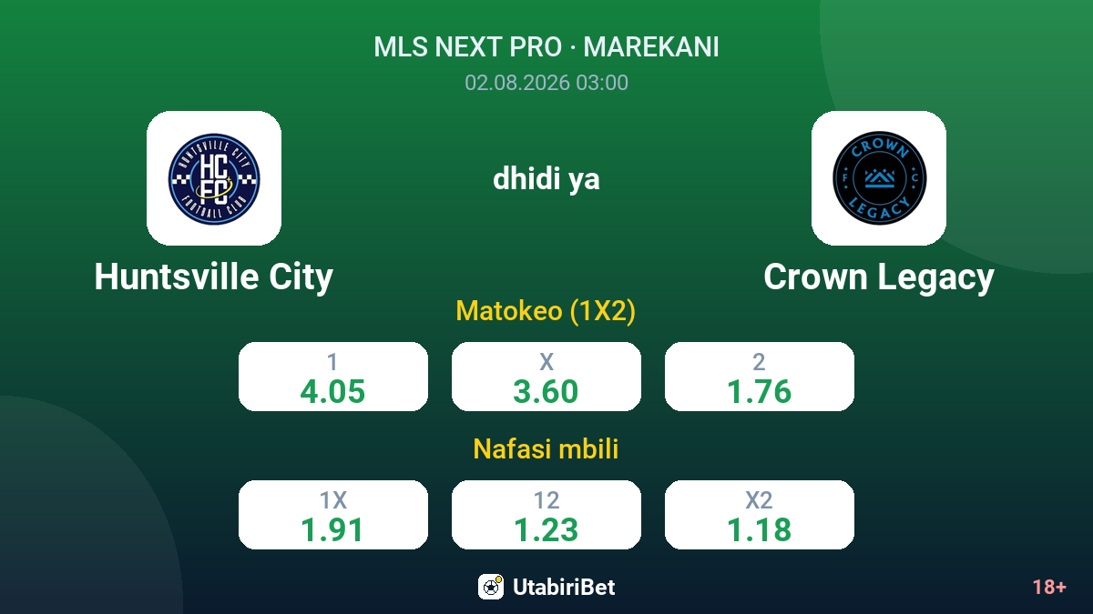 Huntsville City vs Crown Legacy — odds