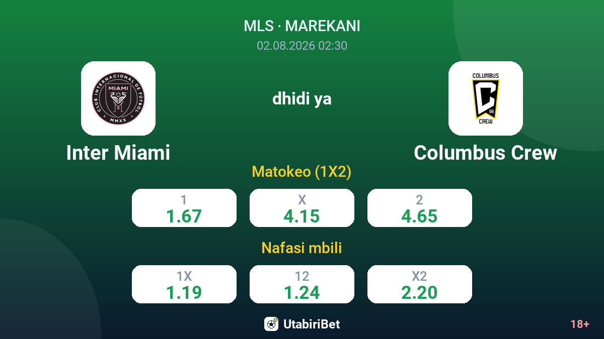 Inter Miami vs Columbus Crew — odds